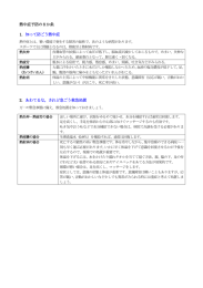 熱中症予防の8ヶ条