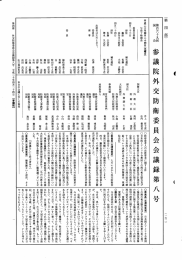 第169回 参議院 外交防衛委員会 平成20年4月24日 第8号｜国会会議