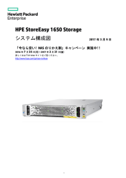 HPE StoreEasy 1650 Storageシステム構成図
