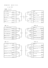 U－14男子（pdf）