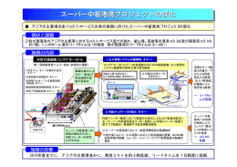 国際競争力の強化・観光立国