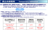 仮止め接着剤