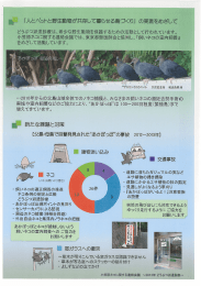 人とペットと野生動物が共存して暮らせる島づくりの