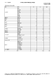 2-211 学生数等 2016年度 研究科・専攻別社会人学生数 2016年5月1