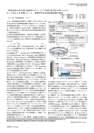 カップ法による各種ペイント、壁紙材中の有効拡散係数の測定