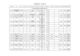 公募型見積合せ・入札結果一覧