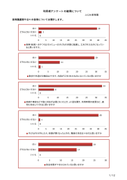 ふじみ保育園 平成27年度利用者アンケート (PDF形式 153キロバイト)