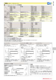 住宅設備用ルームエアコン 2010/09発行 082p 仕様・その他 別売品