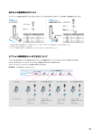 各ボルトの推奨締め付けトルク オプション締結部品セットのご注文について