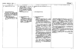 国立健康ー栄養研究所 評価シート