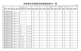 全商協会各種検定試験実施期日一覧（PDF）