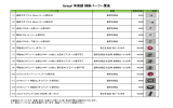 車高調補修パーツ一覧20160622現在