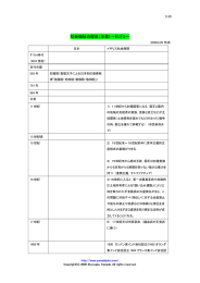 社会福祉の歴史（年表）－ｻﾝﾌﾟﾙ－