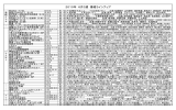 ファイルをダウンロード