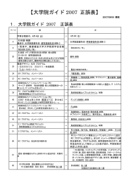 【大学院ガイド 2007 正誤表】