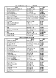 青少年読書感想文全国コンクール・課題図書 北國夏の読書感想文指定