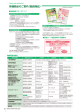 各種商品のご案内［融資商品］（P33～P34）