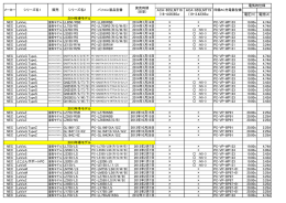 NEC （PDF）