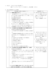 1．単元名 メモをとりながら話を聞こう 教材「インタビューをしてメモを取