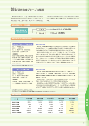 信用金庫如レープの概況