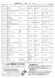 平成28年 4月 献 立 表 ご入園、ご進級おめでとうございます