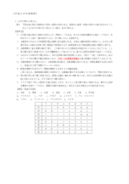 《平成26年度理科》 1. 以下の問いに答えよ。 問1 下記は星に関する説明