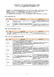 ご意見及び回答（PDF：162KB）