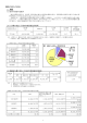 平成21年度のデータを更新しました(H22.3.5
