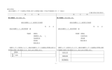 -1- 新旧対照表 浦安市国際センターの設置及び管理に関する条例施行