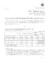 平成 29 年3月期 第2四半期累計期間連結業績予想値と実績値との差異