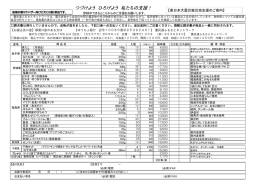つづけよう ひろげよう 私たちの支援！