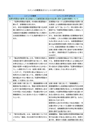 コメントの概要及びコメントに対する考え方