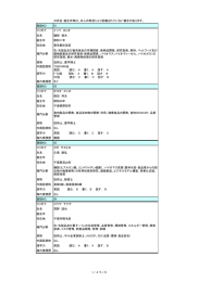 平成19年度人材バンクリスト