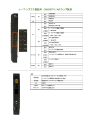 ケーブルプラス電話用 CM6560TV/Aのランプ説明