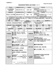 医療事務マスターコース - 仙台医療福祉専門学校