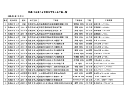 【年間当初分】（PDFファイル）