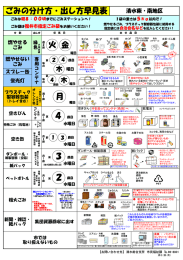 ごみの分け方・出し方早見表 火 金 月 2 4 3