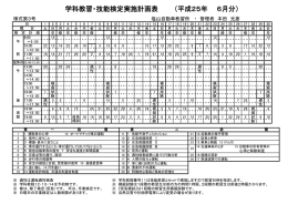 学科教習・技能検定実施計画表 （平成25年 6月分）