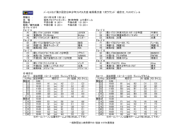 ﾊﾞｰﾓﾝﾄｶｯﾌﾟ第21回全日本少年ﾌｯﾄｻﾙ大会 岐阜県大会