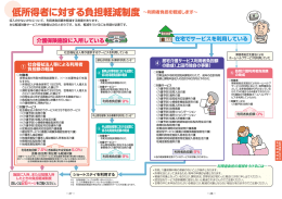 低所得者に対する負担軽減制度 ～利用者負担を軽減します