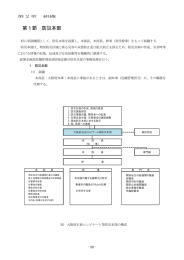 第2章 組織 [PDFファイル／511KB]