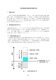 「地方鉄道の費用対効果分析」