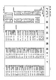 第102回 衆議院 予算委員会 昭和60年2月16日 第11号｜国会会議録