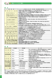 商品･サービスのご案内