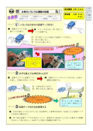 台車のいろいろな運動の記録 実験 いろいろな引き方で記録テープを引く