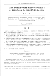三浦半島畑地土壌の微量要素濃度の時系列的変化と ーCP