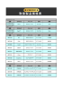 製品価格（PDF） - Chord Electronics