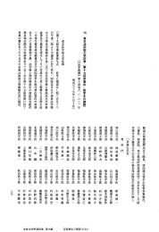 Page 1 9 g 東京法学院大学記事 (第十九回卒業式・新学年の講師