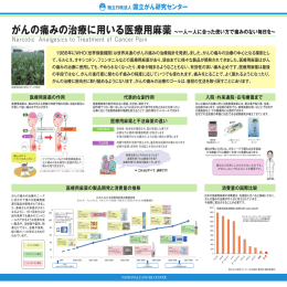 がんの痛みの治療に用いる医療用麻薬