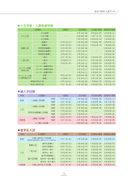 人文学部・人間発達学部 編入学試験 留学生入試